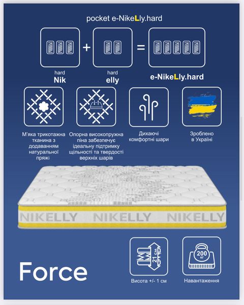 Матрац Force / Форс 12300 фото